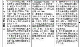 爆料網(wǎng)每日精選最新消息,每日精選最新消息大盤點(diǎn)