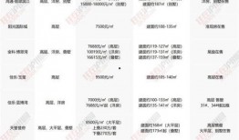 獨(dú)家爆料在線觀看免費(fèi)更新時(shí)間,最新更新時(shí)間大揭秘！