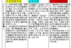 爆料網(wǎng)每日精選最新消息,每日精選最新消息大盤點(diǎn)