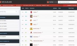 抖音網(wǎng)紅吃瓜泄密 吃瓜視頻網(wǎng)站 今日吃瓜網(wǎng),今日吃瓜網(wǎng)帶你領(lǐng)略網(wǎng)絡八卦風云