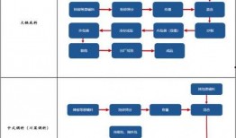 黑料索引,揭開(kāi)網(wǎng)絡(luò)謠言背后的真相